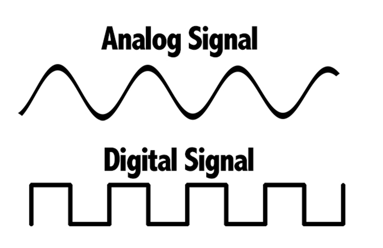ANALOG AND DIGITAL SIGNALS