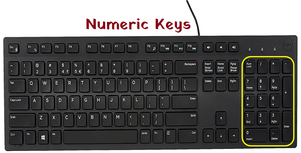 Numeric Key