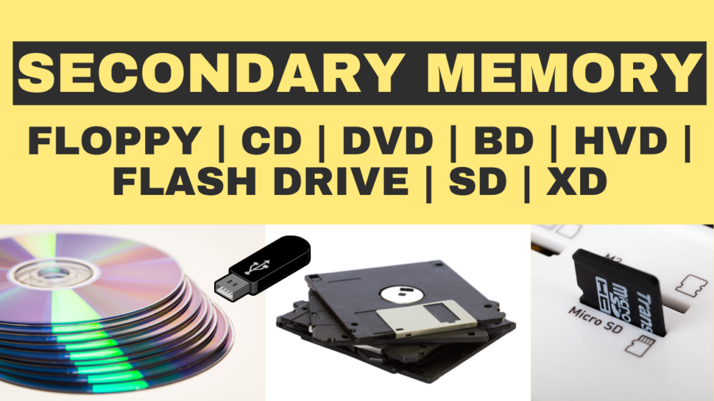 Optical Disk in Computer CD DVD BD HVD Floppy SD XD Card