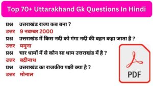 Uttarakhand Gk Questions In Hindi